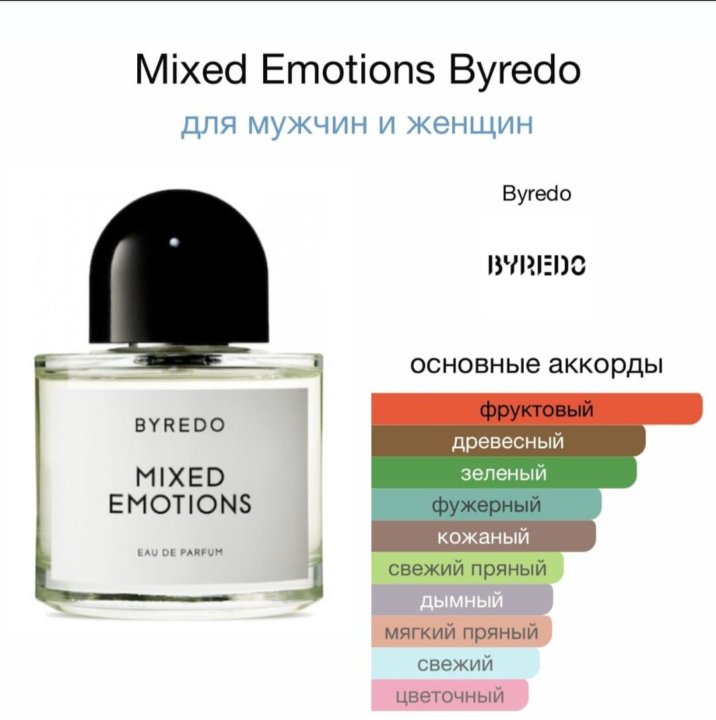 Byredo mixed emotions отзывы. Миксед Эмоушен Байредо. Byredo Mixed emotions описание. Mixed emotions Byredo фото.