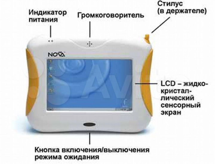 Нова 5000. Сенсорный экран кнопка. Nova 5000 планшет. Универсальный регистратор данных (мобильный компьютер ученика). Цифровые лаборатории базируются на nova5000 или USB-link.