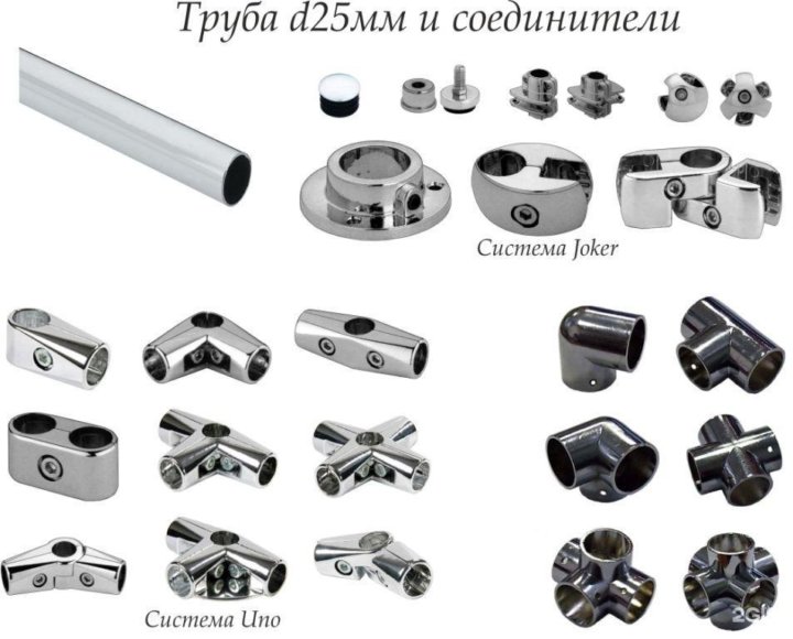 Система уно и джокер