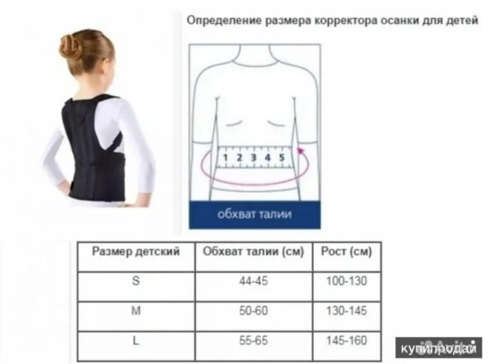 Таблица размеров корсета