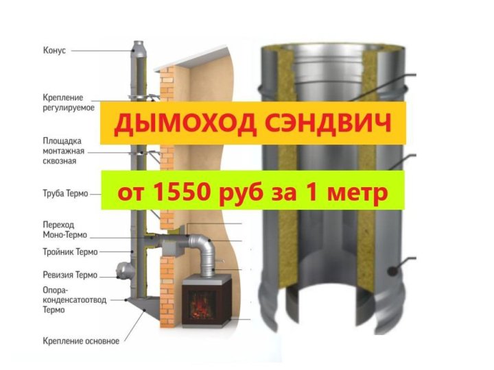 Купить Дымоход В Красноярске