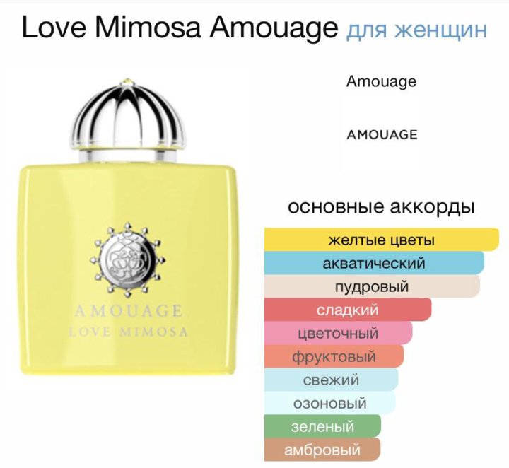 Амуаж лав мимоза. Amouage Love Mimosa набор. Amouage Love Mimosa. Love Mimosa. Amouage Love Mimosa 1ml EDP отливант.