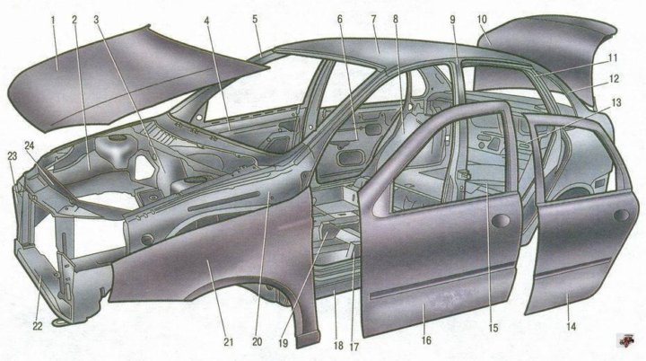 Как снять левое крыло калина Дверь Новая ВАЗ 1118 - 2190 Калина - Гранта - купить в Красноярске, цена 15 500 