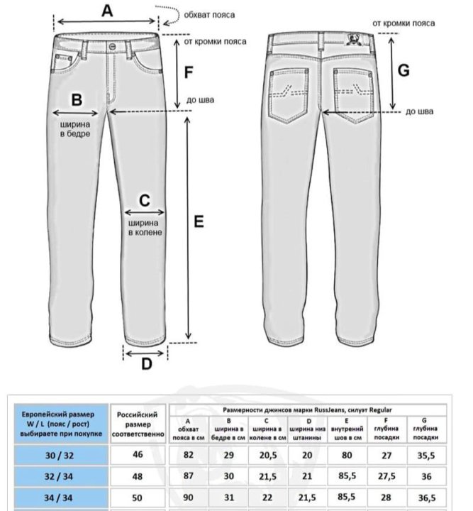 Полупояс как измерить. Замеры брюк. Макет брюк мужских. Чертеж штанов. Замеры брюк женских.