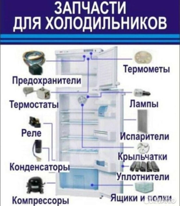 Купить Бу Холодильник На Запчасти