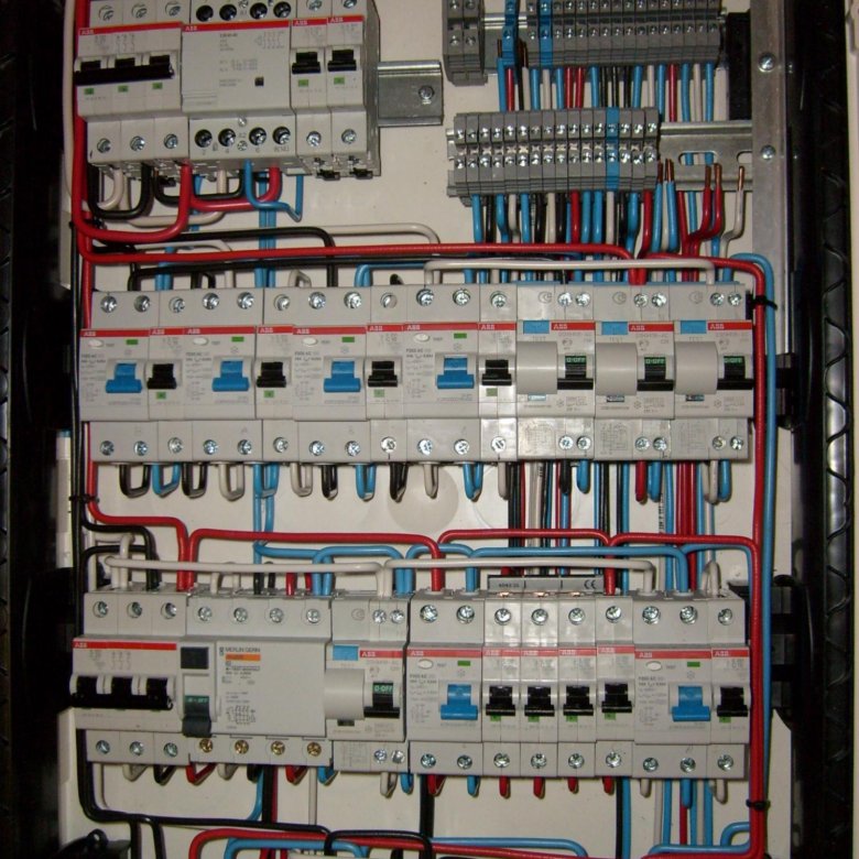 Распределительный шкаф для квартиры