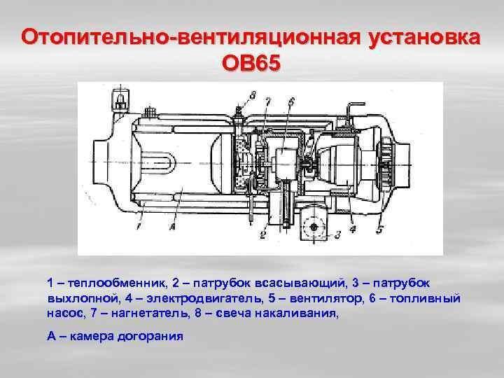 Схема подключения ов 65 дизельная 24в