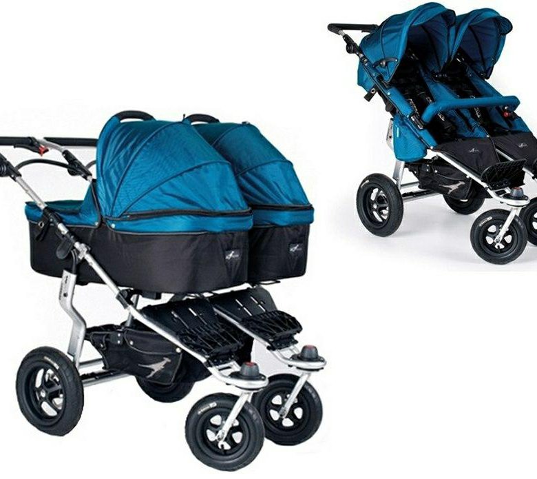 Купить Коляску Бу В Кургане