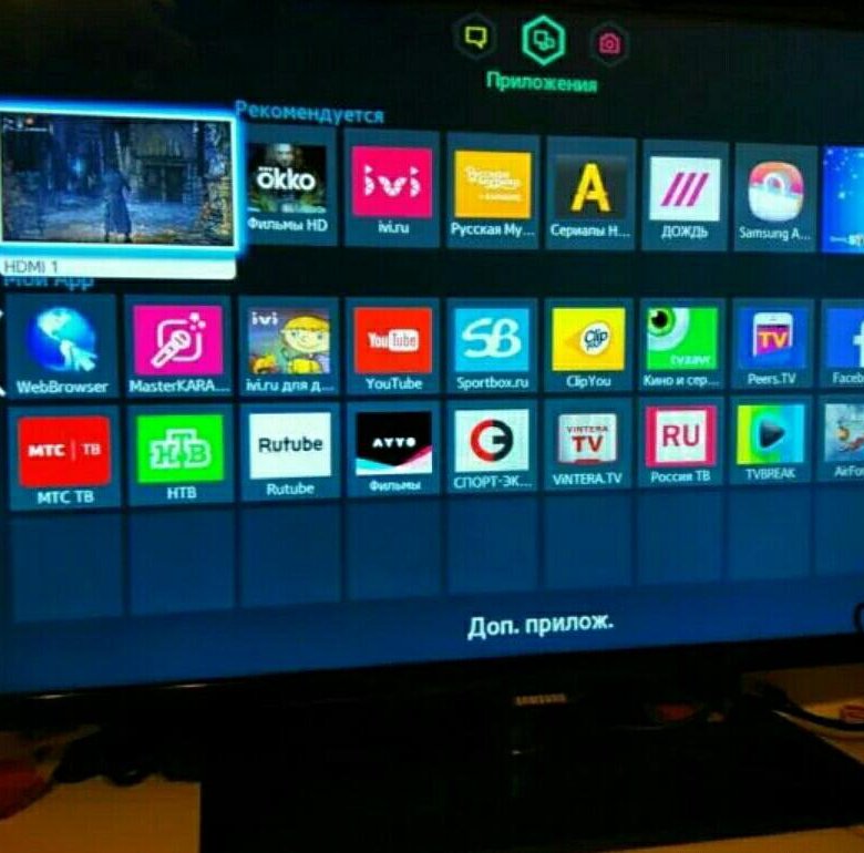 smart tv Samsung 32 – купить в Иваново, цена 11 000 руб., продано 31 ...
