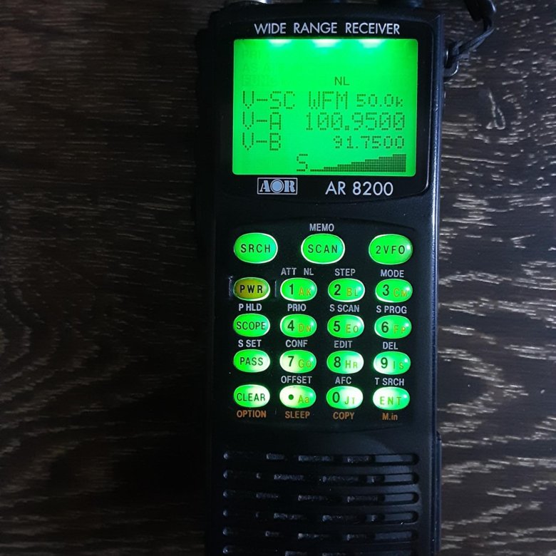 Сканирующий Приемник Купить На Авито