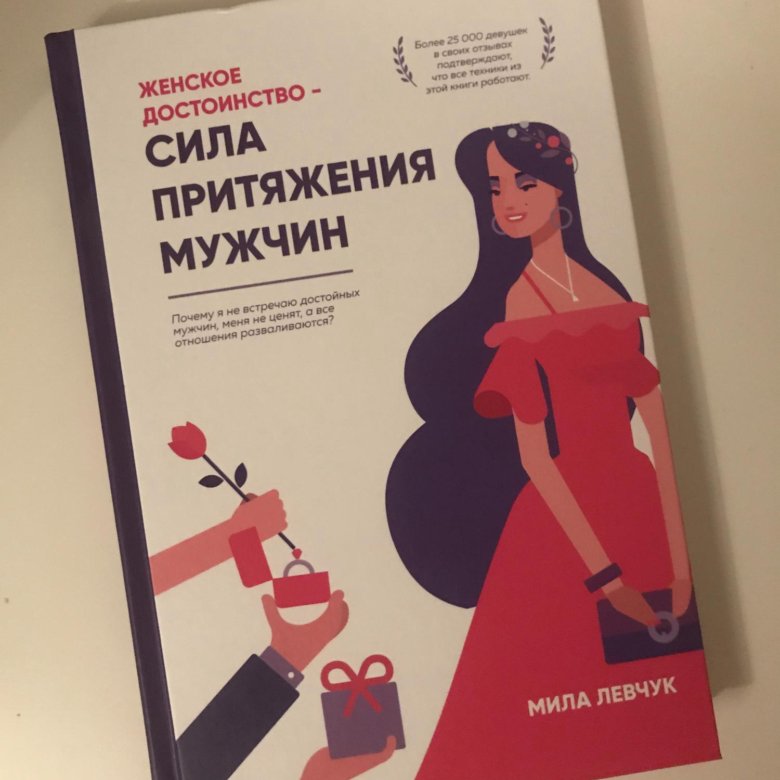 Сила Нашего Притяжения Книга Купить