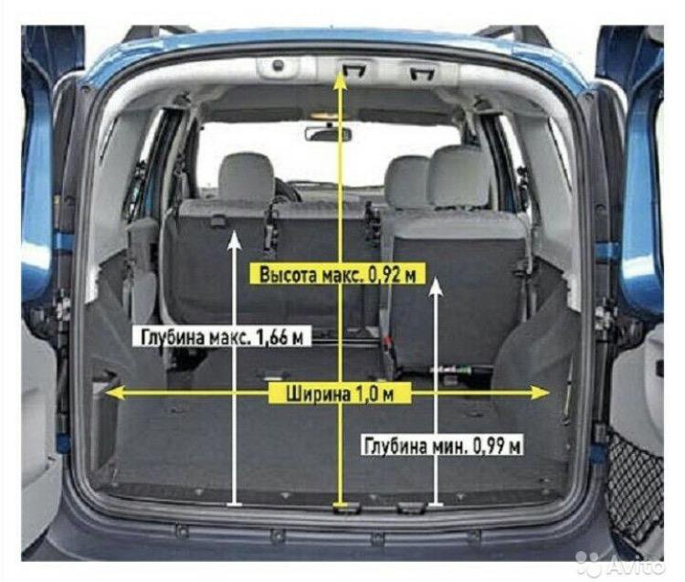 Сиденье ларгус размеры. Габариты багажника Ларгус 7. Габариты багажника Ларгус 5.