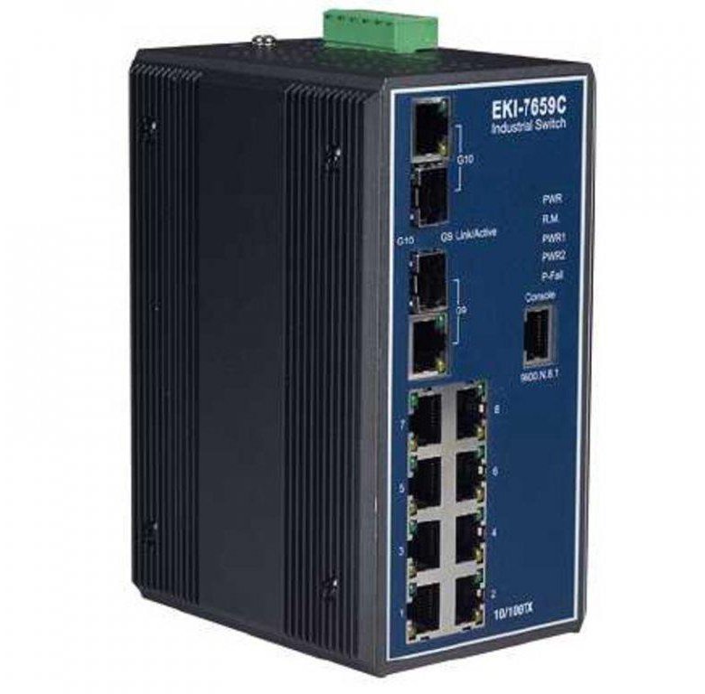 Коммутатор ethernet. Коммутатор Eki-9316-p0id42e. Advantech Eki-7706g-2f-AE. Eki-7428g-4ci-AE промышленный коммутатор. Комбо-порт RJ-45/SFP.