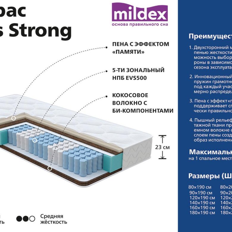 Матрас пружинный mildex doris strong