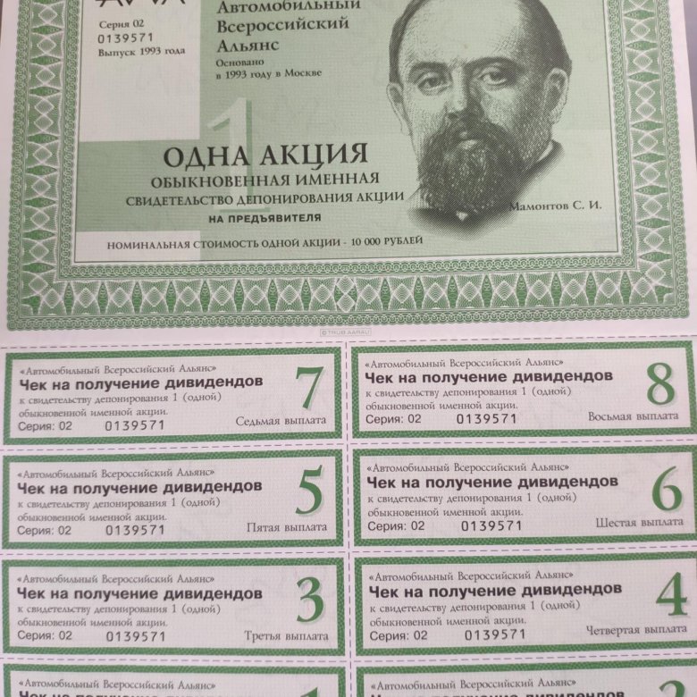 Стоимость Обыкновенных Именных