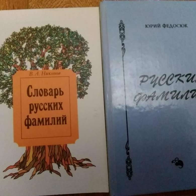 Словарь фамилий. «Словарь современных русских фамилий ». Словарь русских фамилий книги. Словарь современных русских фамилий Ганжина. Книга русские фамилии.