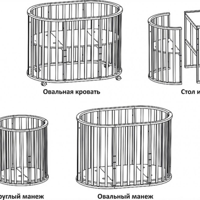 Как собрать овальную кроватку без одной стенки