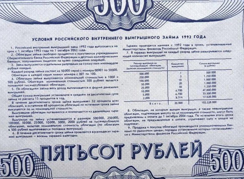 Ценная бумага 1992. Облигации 1992 года. Облигации 1992 1000 рублей. Облигации внутреннего выигрышного займа 1992 года. Облигация 500 рублей 1992.