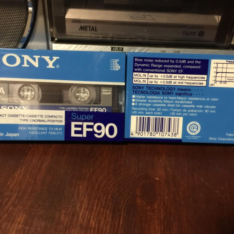 Sony ef