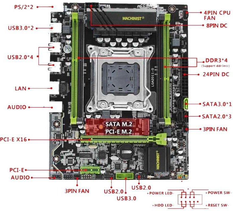 Atermiter x79 подключение панели