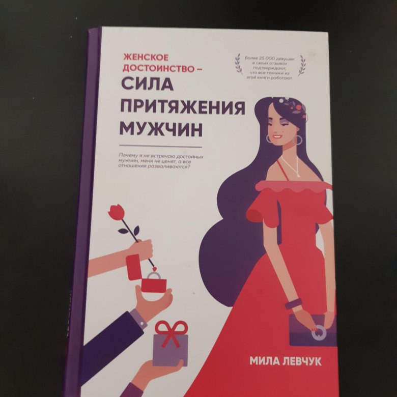 Книга милы левчук