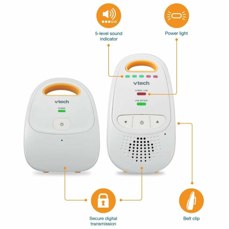 Радионяня Дигитал аудио Беби. Радионяня зарядка Baby Monitor. Радионяня Core. Радионяня с браслетом.