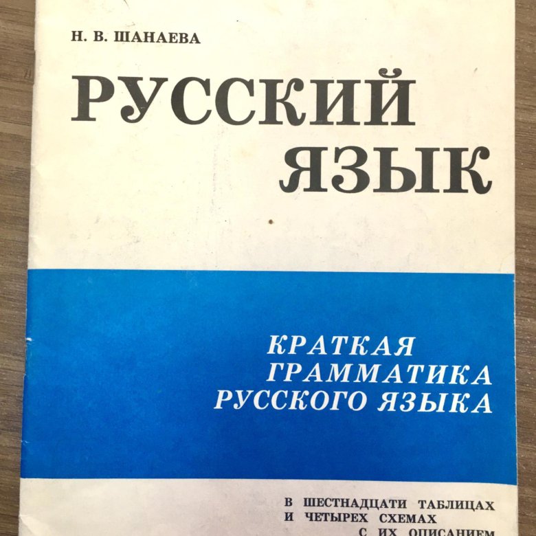 Русский язык что это кратко. Грамматика в кратких таблицах по русскому языку. Грамматика фото.