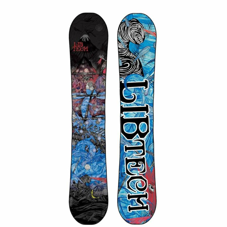 T ripper