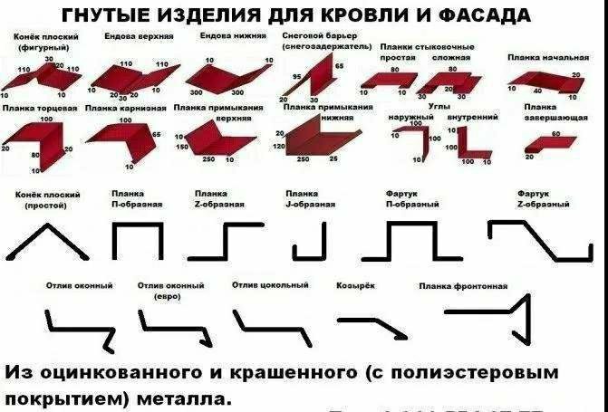 Фасонный элемент металлпрофиль чертежи автокад Доборные элементы для кровли - купить в Кировграде, цена 359 руб., дата размещен