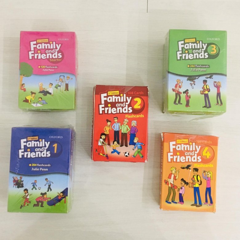 Family and friends Starter карточки. Family and friends: Starter. Family and friends Starter Flashcards. Family and friends Starter Stickers. Friends starter 1