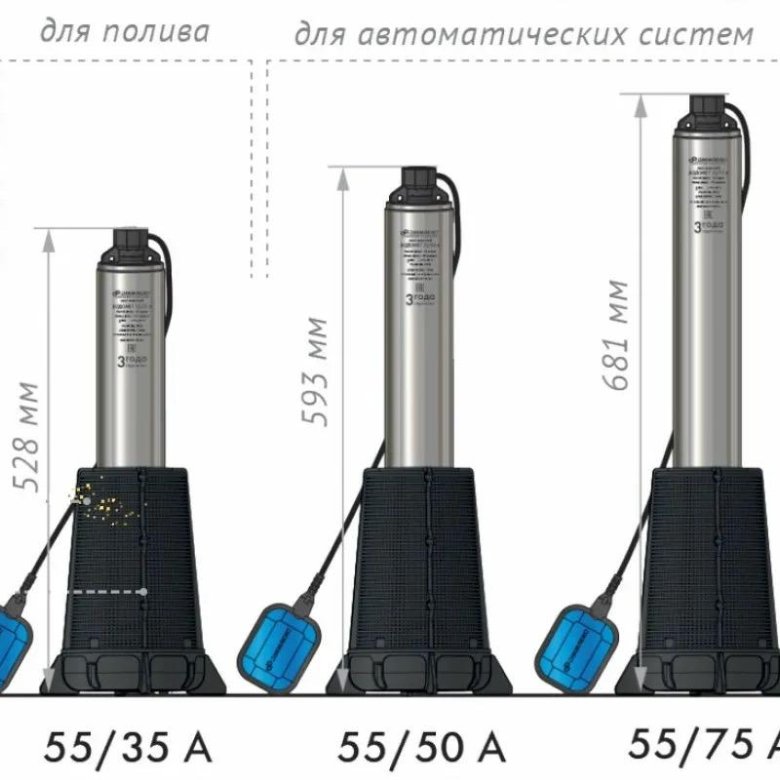 Колодезный Водомет 55 50 Купить