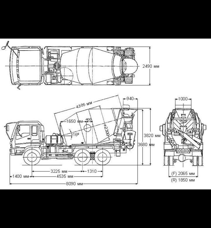Размер баз. КАМАЗ 5320 бетономешалка чертеж. КАМАЗ 6520 миксер габариты. Габариты автобетоносмесителя КАМАЗ 7м3. Габариты бетономешалки КАМАЗ 7 кубов.