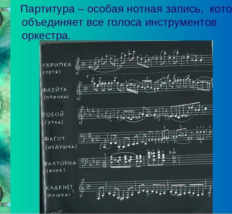 хоровая партитура. партитура симфонического оркестра. оркестровая партитура симфонического оркестра. симфоническая партитура. что такое партитура.