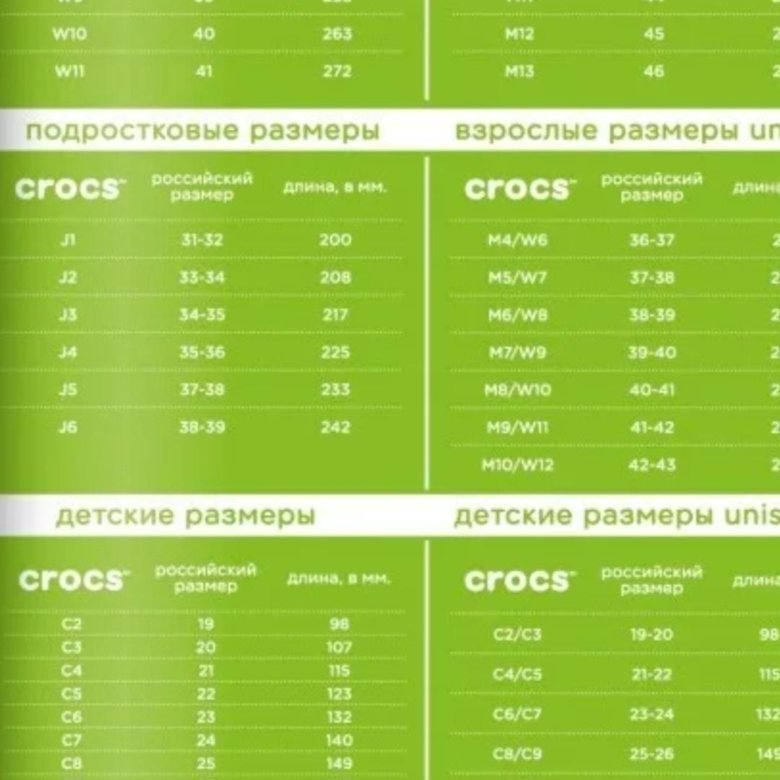 Таблица размеров детских кроксов. Таблица размеров детских кроксов