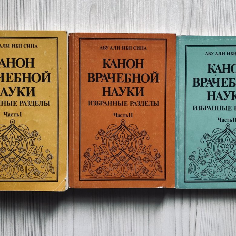 Книга ибн сина канон врачебной науки. Канон врачебной науки Авиценна. Канон врачебной науки книга. Канон врачебной науки книга 2. Канон врачебной науки 1 книга.