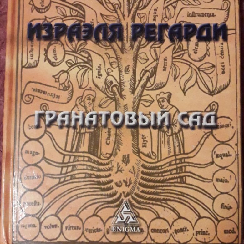 Каббала москва. Гранатовый сад Каббала. Гранатовый сад регарди.