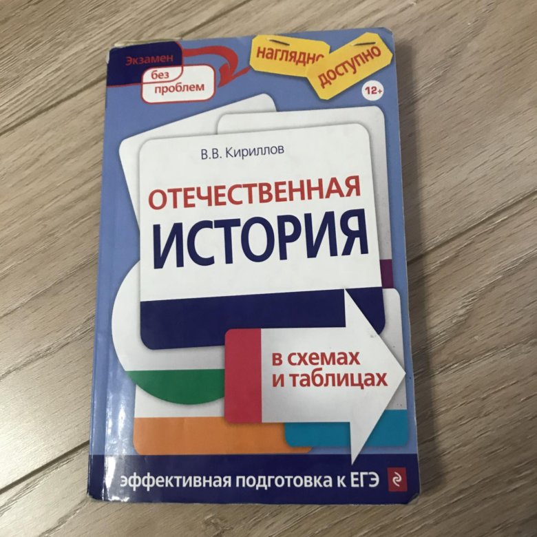 Книги По Истории Егэ Купить