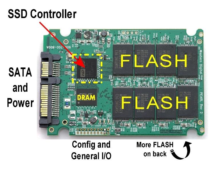 Схема питания ssd диска