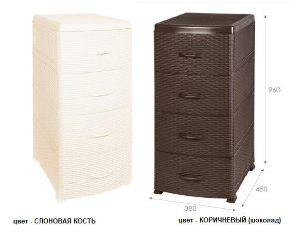 Комод из пластика «Ротанг», цвета в ассортименте – купить в Москве ...