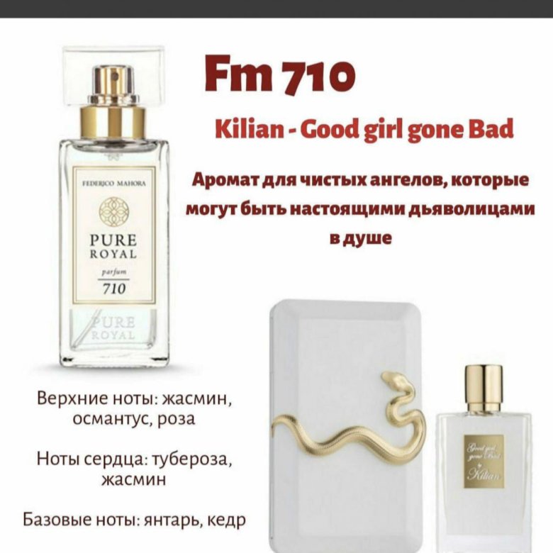 Best Female Perfume In The World 2021
