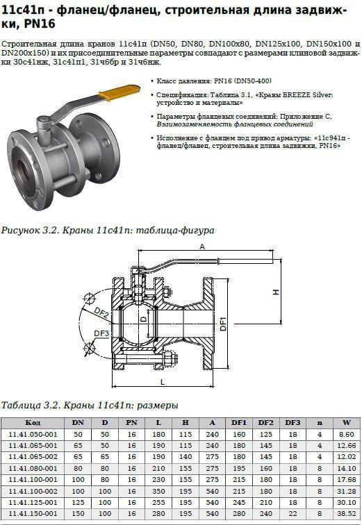 Pn16 диаметр. Кран шаровой газовый стальной 11с41п. Шаровой кран Breeze 11с32п фланцевый. Кран стальной шаровый 11с41п Ду 80 PN 16, фланцевый. Шаровой кран 11с41п.