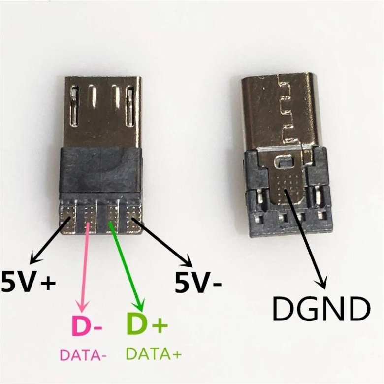 Распайка usb кабеля