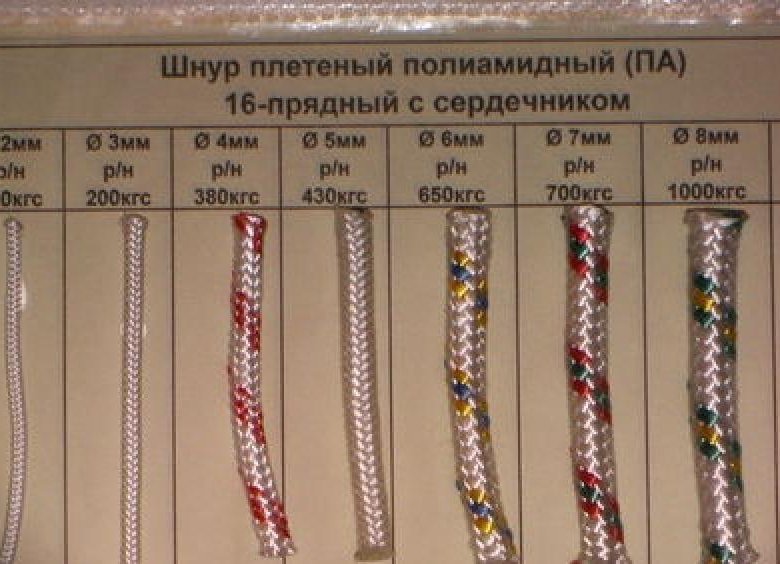 Сколько шнур. Веревка полипропиленовая 10 мм нагрузка на разрыв таблица. Шнур плетеный 8 мм нагрузка на разрыв. Шнур плетеный капроновый. Канат полипропиленовый нагрузка на разрыв.