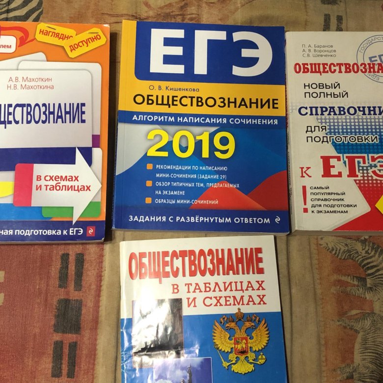 Книги для подготовки к ЕГЭ по обществознанию – купить в Москве, цена ...