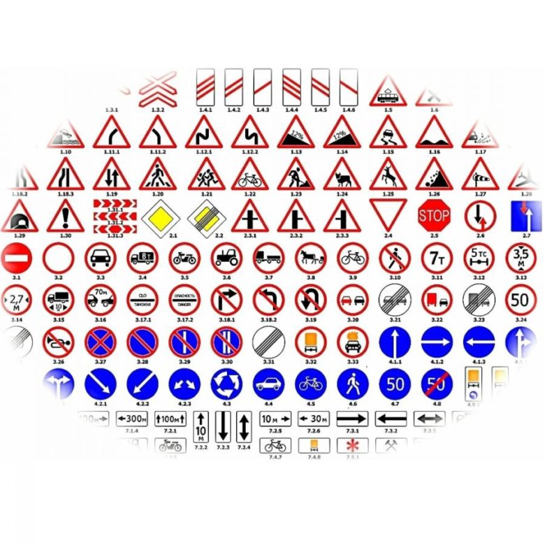 Дорожные знаки в картинках 2023