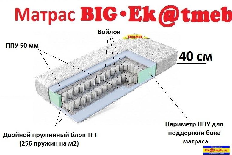 Матрас высота 40см