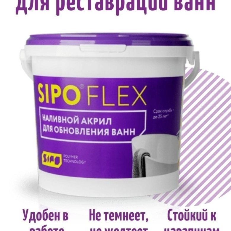 сипофлекс жидкий акрил. наливной акрил сипофлекс. Sipoflex акрил. сипофлекс фото инструкция. сипофлекс акрил.
