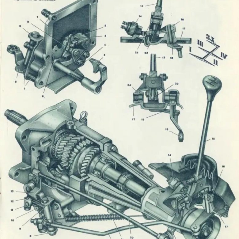 Коробка передач москвич 412 схема переключения передач