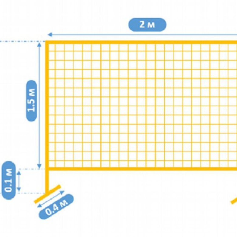 Строительное Ограждение Цена