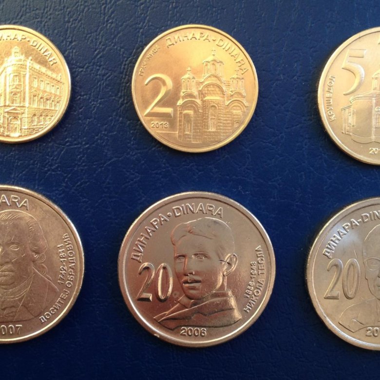 Монеты сербии. Монеты 2024.